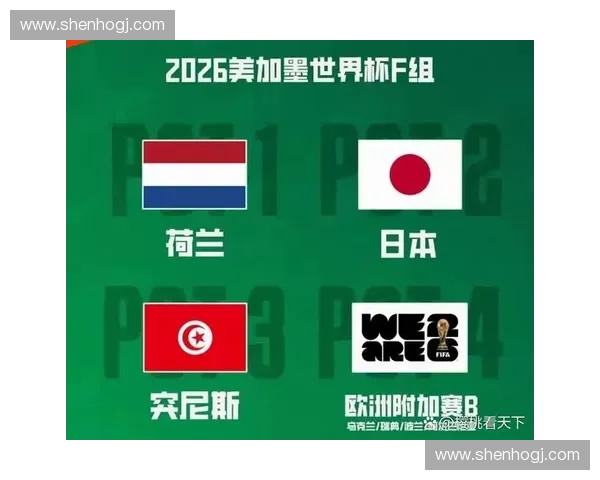 2026美加墨世界杯串关推荐策略全解析热门赛事组合投注技巧指南 2026美加墨世界杯串关推荐策略全解析热门赛事组合投注技巧指南